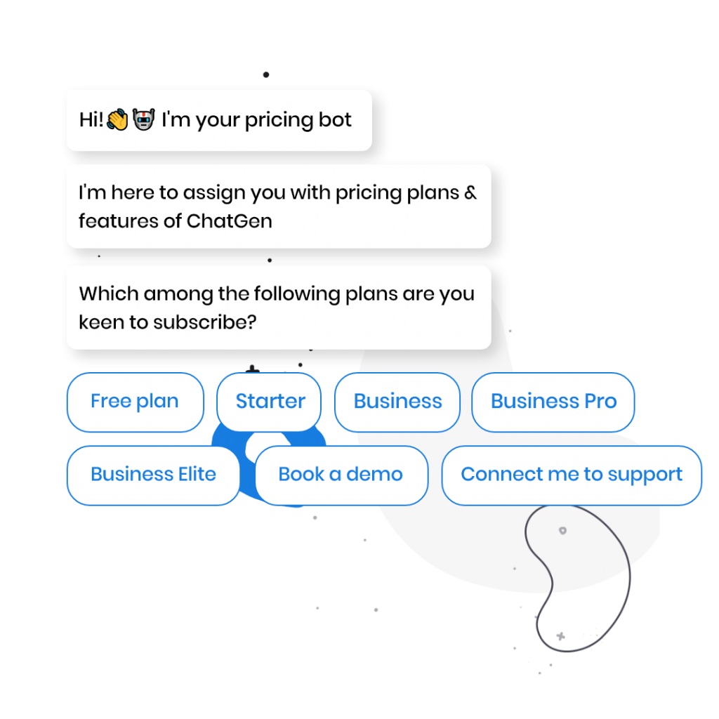 Live Chat Examples and Best Practices for 2021 - ChatGen