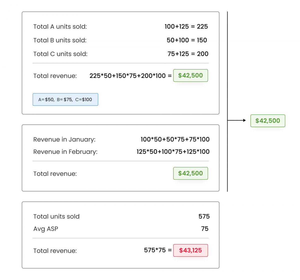 Prompt Engineering Techniques Part 1 Chatgen